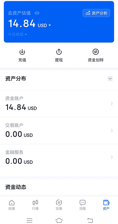 K 线图界面